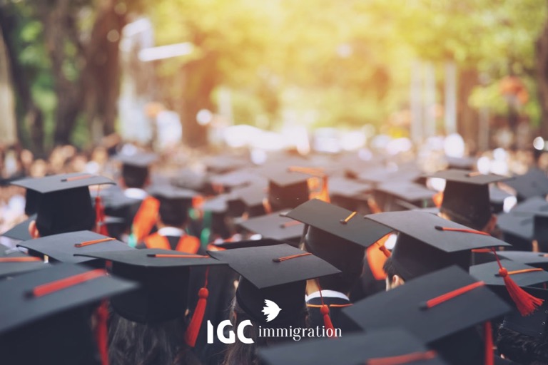 du học sau đại học là gì