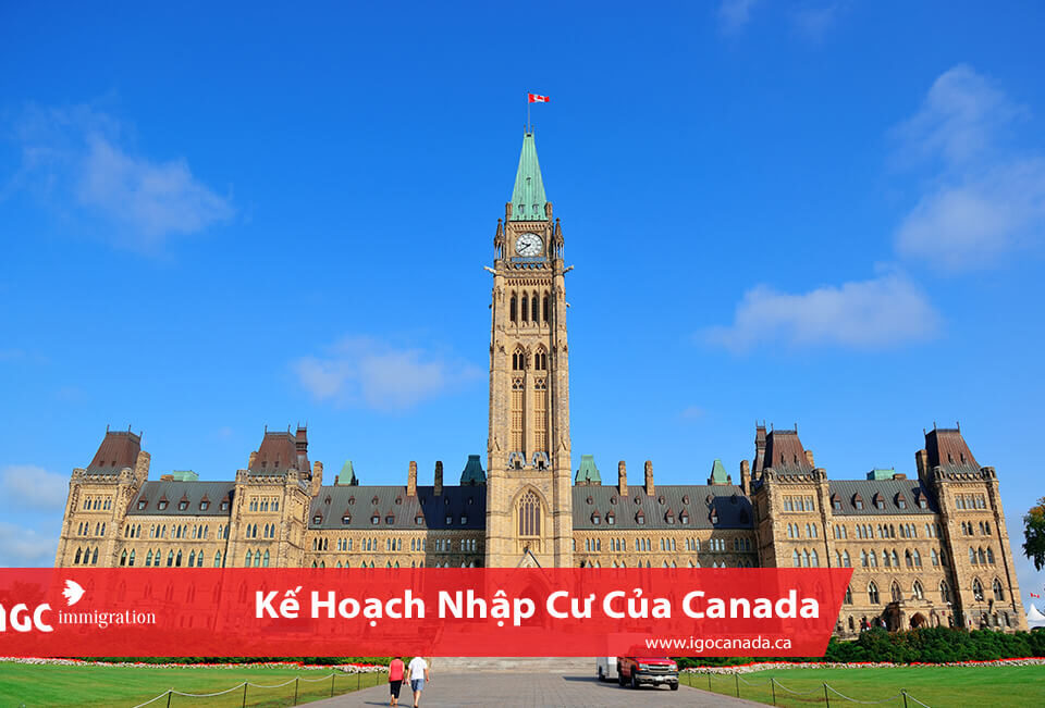 kế hoạch nhập cư của chính phủ canada